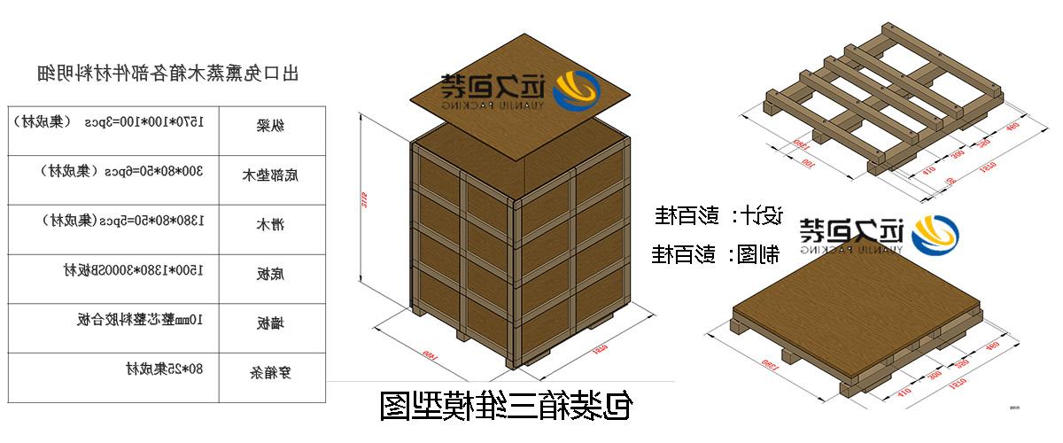 <a href='http://va30.e21system.com'>买球平台</a>的设计需要考虑流通环境和经济性